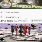 Shrek pizza | image tagged in gifs,shrek pizza,or something,yeah,this is the tags,gotanypain | made w/ Imgflip video-to-gif maker