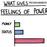 programmer power