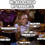 If only it were easy | ME: HAS A CRUSH
MY THOUGHTS:; EMBARRASSMENT; VALENTINES DAY; THEY LIKE SOMEONE ELSE; REJECTION; YOUR UGLY; YOUR STUPID | image tagged in girl being fed pancakes | made w/ Imgflip meme maker