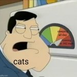 my cats always do this | sleeping all day; running at 392 mph; cats | image tagged in stan meter,memes | made w/ Imgflip meme maker