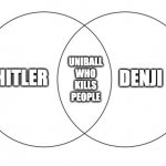kinda ruined it for me | DENJI; HITLER; UNIBALL WHO KILLS PEOPLE | image tagged in venn diagram | made w/ Imgflip meme maker