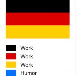 Germany flag meanings