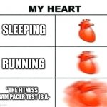 0-0 | SLEEPING; RUNNING; "THE FITNESS GRAM PACER TEST IS A- | image tagged in heart rate | made w/ Imgflip meme maker