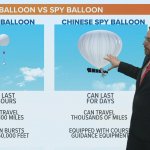 Chinese Spy Balloon