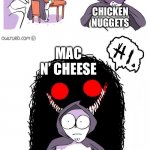 My friend disagrees with me on all of these he is a judge mental jerk | I’M KIDS FAVORITE MEAL! NO, I AM! SUSHI; GRILLED CHEESE; CHICKEN NUGGETS; MAC N’ CHEESE; PIZZA | image tagged in amateurs 4 0 | made w/ Imgflip meme maker