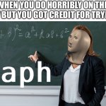 Maph | WHEN YOU DO HORRIBLY ON THE HW BUT YOU GOT CREDIT FOR TRYING | image tagged in maph | made w/ Imgflip meme maker