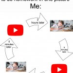 Am I wrong though? We all get sucked into the YouTube trap when we are doing homework | “You can’t sum up trying to do homework in one picture”; Me:; 2 hours later; 5 minutes later; 5 minutes later; 2 hours later | image tagged in vicious cycle,memes,funny,true story,relatable memes,school | made w/ Imgflip meme maker