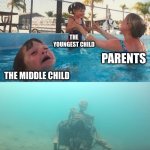 Swimming Pool Kids | THE MIDDLE CHILD THE YOUNGEST CHILD PARENTS THE OLDEST CHILD | image tagged in swimming pool kids | made w/ Imgflip meme maker
