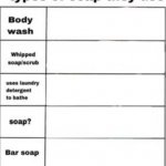 what soap