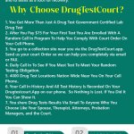 Observed Drug Test Procedure