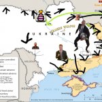 Ukraine