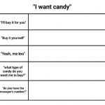 character personality template