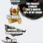 body slam (extended) | DEPRESSION; THE PROJECT I FORGOT THAT'S WORTH 50% OF MY GRADE; SCHOOL; MISSING HOMEWORK; ME ON A SUNDAY | image tagged in memes,funny,body slam,school | made w/ Imgflip meme maker