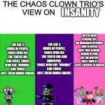 chaos clown | INSANITY; THE ARE 3 KINDS OF PEOPLE, THOSE WHO SEE THE TRUTH (ME AND JEVIL), THOSE WHO ARE "NORMAL" AND THOSE LOST THEIR MINDS (MARX); THE ARE 3 KINDS OF PEOPLE, THOSE WHO SEE THE TRUTH (ME AND DIMENTIO), THOSE WHO ARE "NORMAL" AND THOSE LOST THEIR MINDS (MARX); SO I'VE BEEN STRANGE SO I AM DERANGED WITHOUT HIM I'D NEVER HAVE THIS SCHEME, DEMON IN PINK SEE THE DEPTHS THAT I SINK AT LEAST I DEARED TO DREAM | image tagged in chaos clown | made w/ Imgflip meme maker