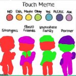 Touch Chart | image tagged in touch chart meme | made w/ Imgflip meme maker