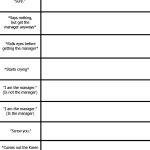 “Let me speak to the manager” alignment chart template