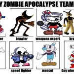 Let’s go | I’M SORRY | image tagged in my zombie apocalypse team,friday night funkin,cuphead,bendy and the ink machine,undertale | made w/ Imgflip meme maker