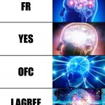 Expanding Brain Meme - Imgflip