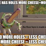 My confusion in immersible | IF CHEESE HAS HOLES MORE CHEESE=MORE HOLES; AND MORE HOLES = LESS CHEESE SO MORE CHEESE = LESS CHEESE | image tagged in buzz lightyear hmm yes | made w/ Imgflip meme maker