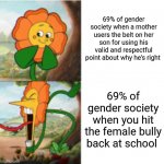 Equal rights, equal fights. | 69% of gender society when a mother users the belt on her son for using his valid and respectful point about why he's right; 69% of gender society when you hit the female bully back at school | image tagged in reverse cuphead flower,boys vs girls,so true memes,memes,cuphead flower | made w/ Imgflip meme maker