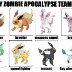 my eevee apocalypses team  =) | image tagged in my zombie apocalypse team,memes,eevee,pokemon | made w/ Imgflip meme maker