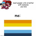 Aro ace | most people: Life is better 
with someone 
you love; me: | image tagged in blank | made w/ Imgflip meme maker