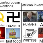 africa superiority (i live in usa but thats besides the point) | african inventions; american/european inventions; communism; HUMANS! ART! nazism; WRITING! MATH! nuclear weapons; fast food | image tagged in t chart,memes | made w/ Imgflip meme maker