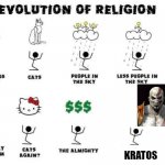 the evolution of religion | KRATOS | image tagged in the evolution of religion | made w/ Imgflip meme maker