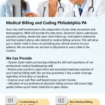 Best Medical Billing Services