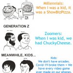 Millennial Memes, Generation Z, Meanwhile, Kids... | Millennials:
When I was a kid, it was a ShowBizPizza. Zoomers:
When I was kid, we had ChuckyCheese. Kids:
We don't have arcades.
Covid-19 broke them + We have every video game ever made on our phones. | image tagged in millennial memes generation z meanwhile kids | made w/ Imgflip meme maker