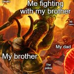 Doom meme template | International authorities; Me fighting with my brother; My mom; My dad; My brother; The police | image tagged in doom meme template | made w/ Imgflip meme maker