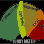 extended funny meter