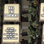 the plan almost slipped up | DESTROY THE FLEETS AND KILL THE PROPHETS; KILL THE COVENENT; THE GRAVE MIND TAKES YOU TO HIS LAIR RUINING ANY CHANCE YOU HAD TO DEFEAT THE COVENENT; DESTROY THE COVENANT AND GRAVE-MIND IN ONE FELL SWOOP | image tagged in master chief's plan- despicable me halo | made w/ Imgflip meme maker