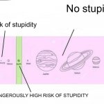 Its true... | No stupidity! Low risk of stupidity; DANGEROUSLY HIGH RISK OF STUPIDITY | image tagged in bear attack chart blank,true,stupid,stupid people,earth | made w/ Imgflip meme maker