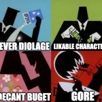 how to make a good horror movie | CLEVER DIOLAGE; LIKABLE CHARACTERS; A DECANT BUGET; GORE | image tagged in powerpuff girls creation,horror movie,movies | made w/ Imgflip meme maker