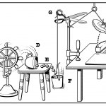 Rube Goldberg