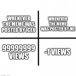 -1? How? | WHENEVER THE MEME WAS POSTED BY ME; WHENEVER THE MEME WAS POSTED BY ICEU; 99999999 VIEWS; -1 VIEWS | image tagged in memes,blank starter pack,iceu | made w/ Imgflip meme maker