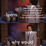 it’s the phones guys | crippling anxiety, depression, too many assignments, stress, never feeling good enough or out of place in an academic environment; teens; schools; why would electronics do this? | image tagged in why would x do this,school,memes,highschool | made w/ Imgflip meme maker