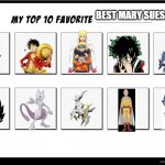 top 10 best mary sues | BEST MARY SUES | image tagged in my top 10,mary sue,dragon ball z,naruto,one punch man | made w/ Imgflip meme maker