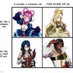 Cinnamon Roll Tier List for FE Engage Heir Siblings | image tagged in looks like a cinnamon roll | made w/ Imgflip meme maker