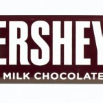 Hershey's milk chocolate meme