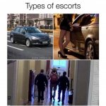 Types of Escorts