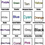 My Among Us Zombie apocalypse team!(May be a teaser for a series im making) | Purple; Yellow; Green; Tan; Blue; Cyan; Orange; White; (None); Black; Grey; Mini Purple; (Also) Purple; Coral; Pink; (Also) Grey | image tagged in zombie apocalypse team extended | made w/ Imgflip meme maker