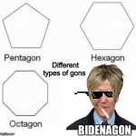 Joe Biden when you are not look | Different types of gons; BIDENAGON | image tagged in ur mom,your mom | made w/ Imgflip meme maker