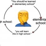 what am I learning? | "You should've learned in elementary school"; elementary school:; high school:; "you will learn this in high school." | image tagged in i meet someone we talk they leave,school,memes,funny,high school,elementary | made w/ Imgflip meme maker