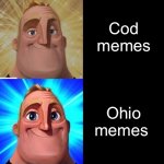 Mr Incredible from Trollge to God | Upvote beggor Your mum memes 11/9 never forgor Uno reverse card memes Furry suit images memes Minecraft good fortnite bad memes (they r true | image tagged in mr incredible from trollge to god | made w/ Imgflip meme maker