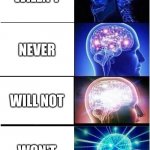 better words to use | image tagged in word meme | made w/ Imgflip meme maker