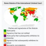 ICC signatories