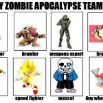 think this is good | image tagged in my zombie apocalypse team,undertale,doom,sonic,super mario bros,pokemon | made w/ Imgflip meme maker