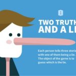 Two truths and a lie